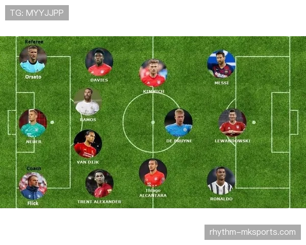 范戴克vs拉莫斯：防守统治力与进攻贡献对比分析