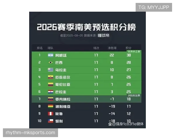 世界杯小组赛焦点战赛前情报汇总完整版